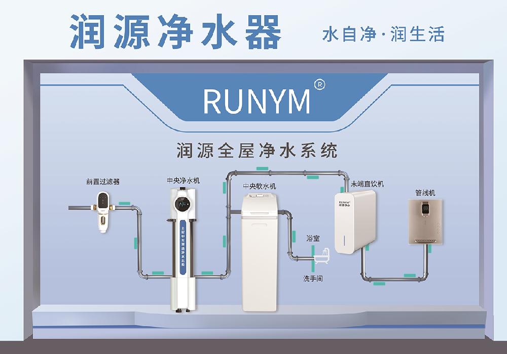 全屋净水系统